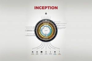 Inception, Diagrams, Simple Background