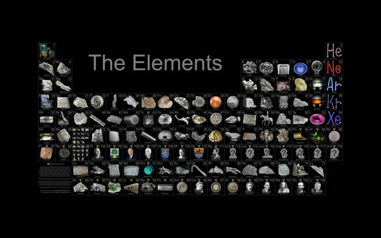 periodic Table, Black, Elements HD Wallpaper Desktop Background