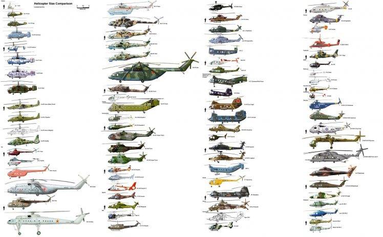 helicopters, USA, Europe, USSR, Japan HD Wallpaper Desktop Background