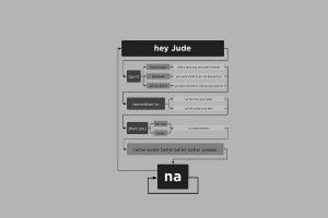 music, Hey Jude, Diagrams, Lyrics, The Beatles