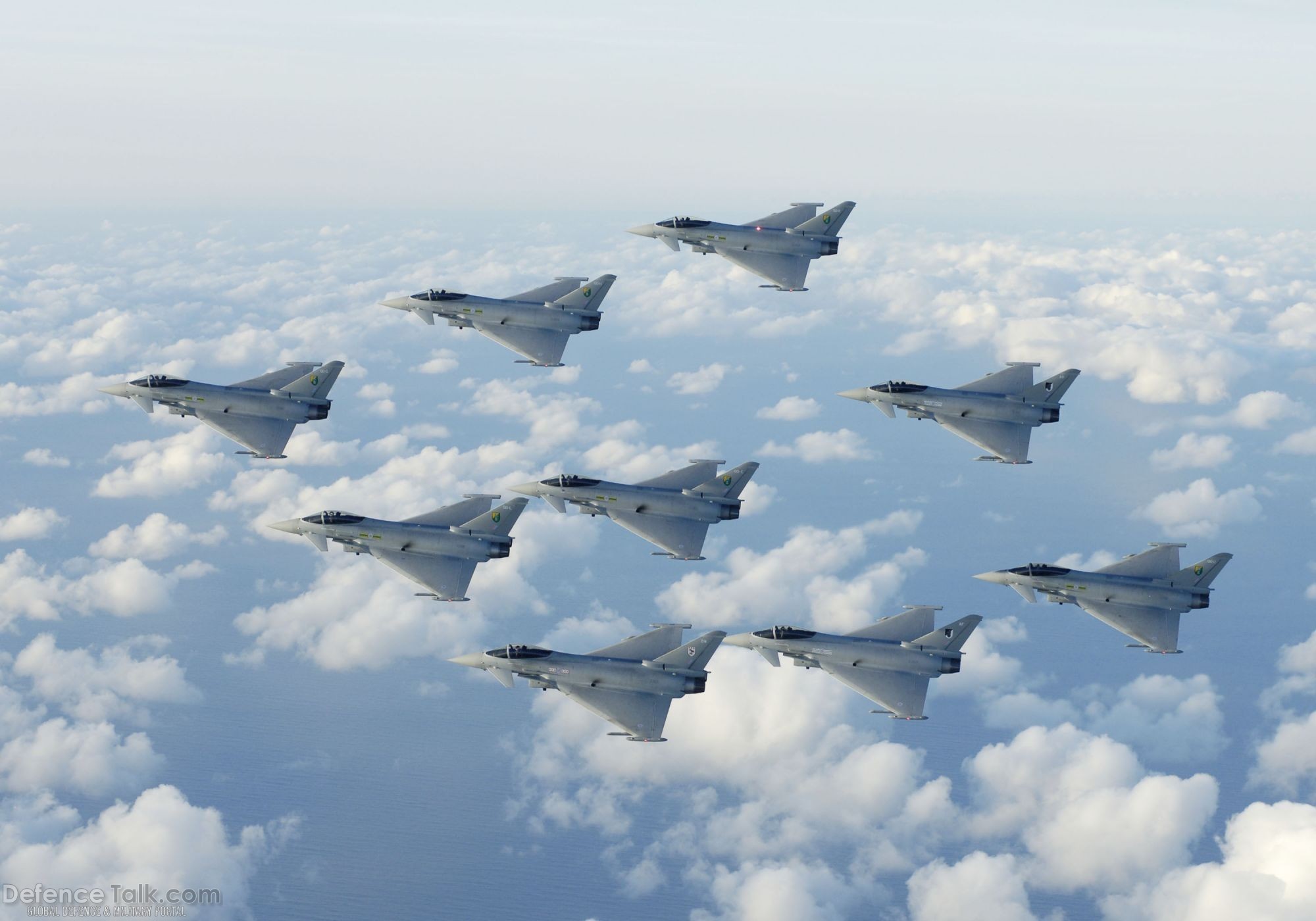 Eurofighter Typhoon, Airplane, Aircraft, Sky, Jet Wallpaper