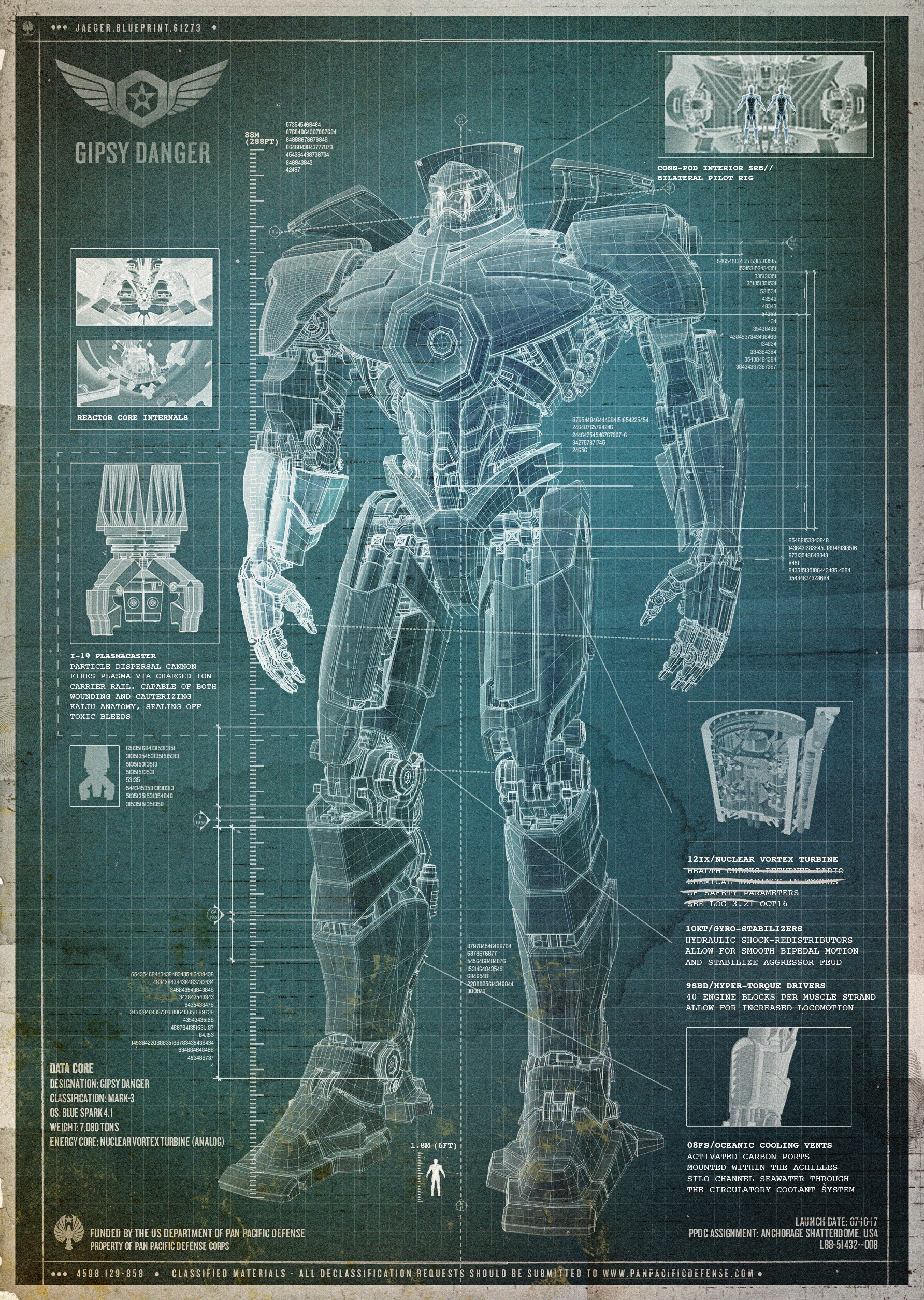 Pacific Rim, Robot, Blueprints, Gipsy Danger Wallpaper