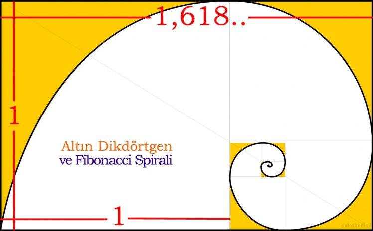 mathematics HD Wallpaper Desktop Background