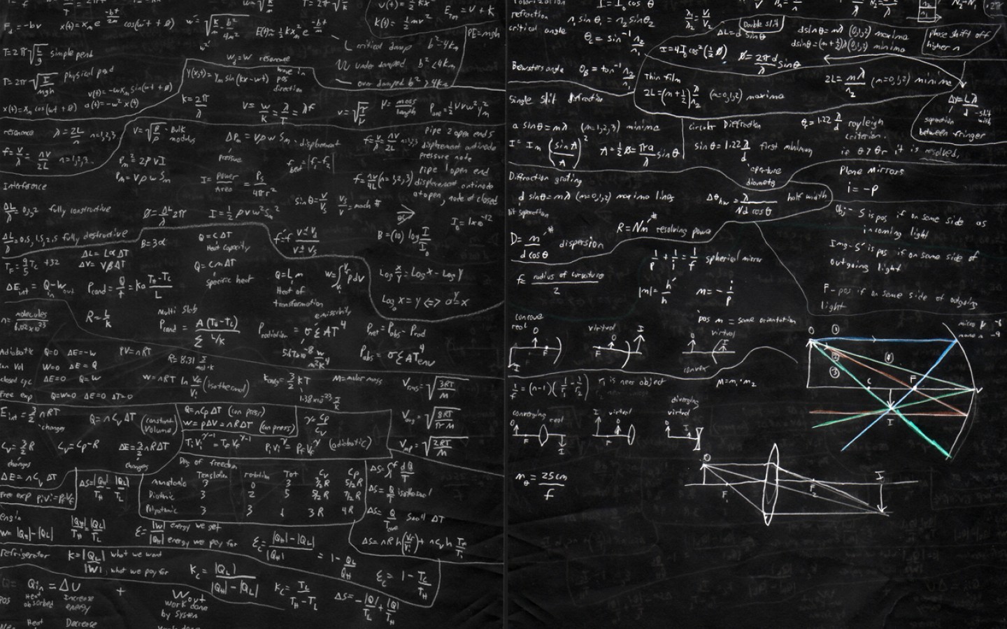 mathematics, Physics Wallpaper