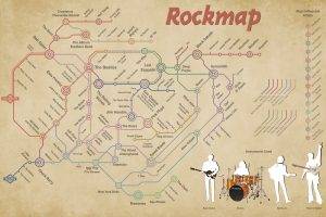 indie Rock, Bass Guitars, Drums, Guitar, Music, Map, Rock Bands, Blues Rock, Folk Rock, Rock And Roll, Psychedelic Rock, Hard Rock, Progressive Rock, Punk Rock, Heavy Metal, Rock Map