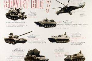 warsaw Pact, USSR, Soviet Union, Weapon, Helicopters, SPAAG, T 72, Mi 24, APC
