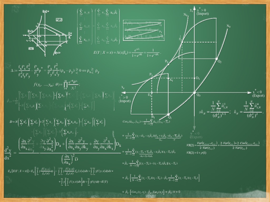 mathematics, Chalkboard Wallpaper