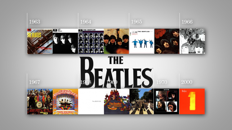 The Beatles Wallpapers HD / Desktop and Mobile Backgrounds