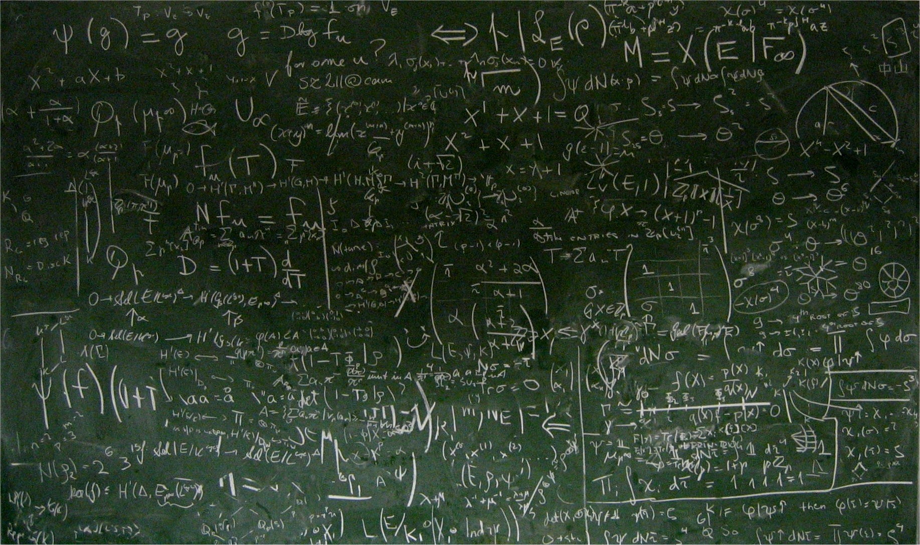 formula, Chalkboard Wallpaper