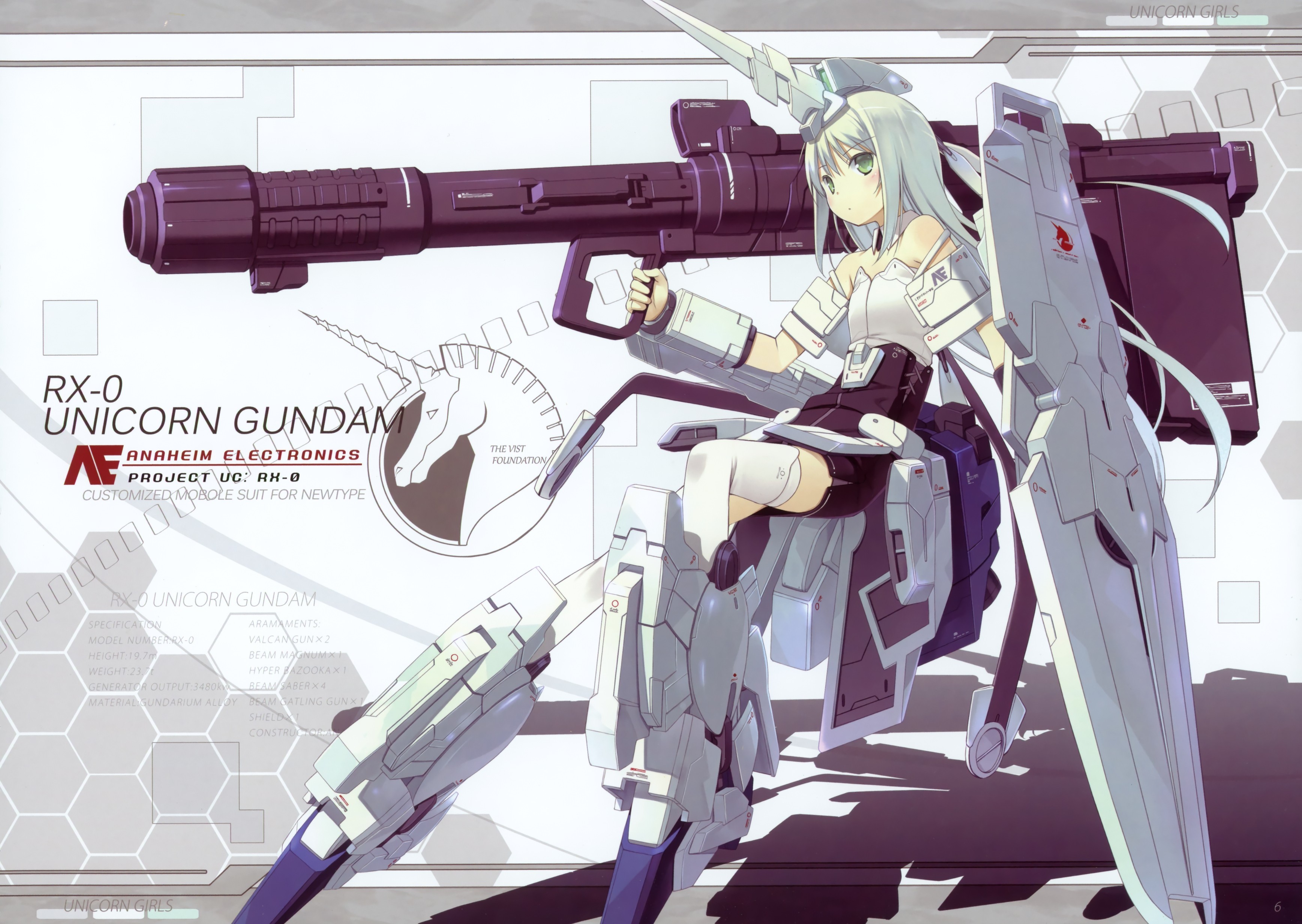 Gundam, Anime Girls, Mobile Suit Gundam Unicorn Wallpaper