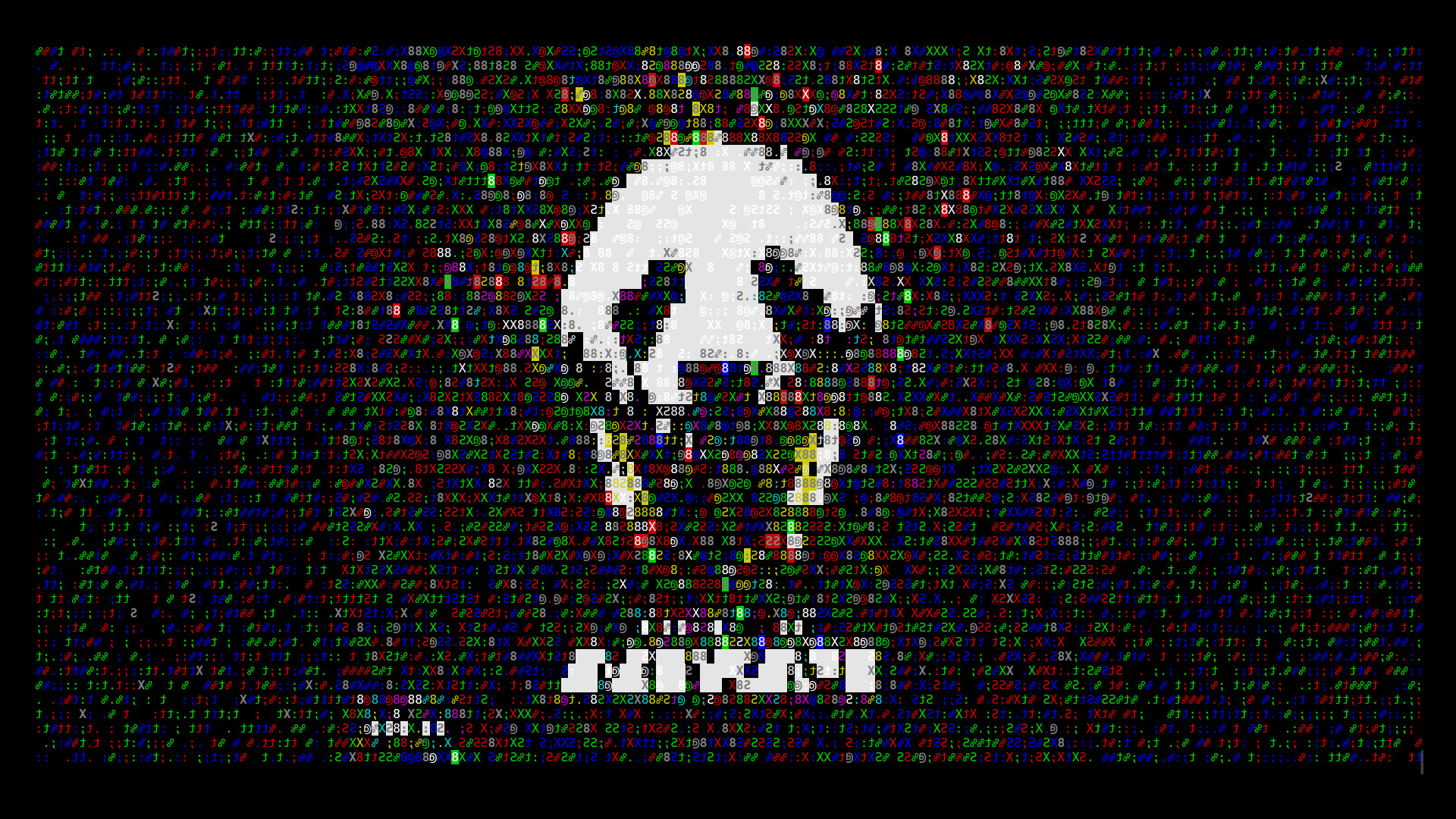 panda ascii art Wallpaper