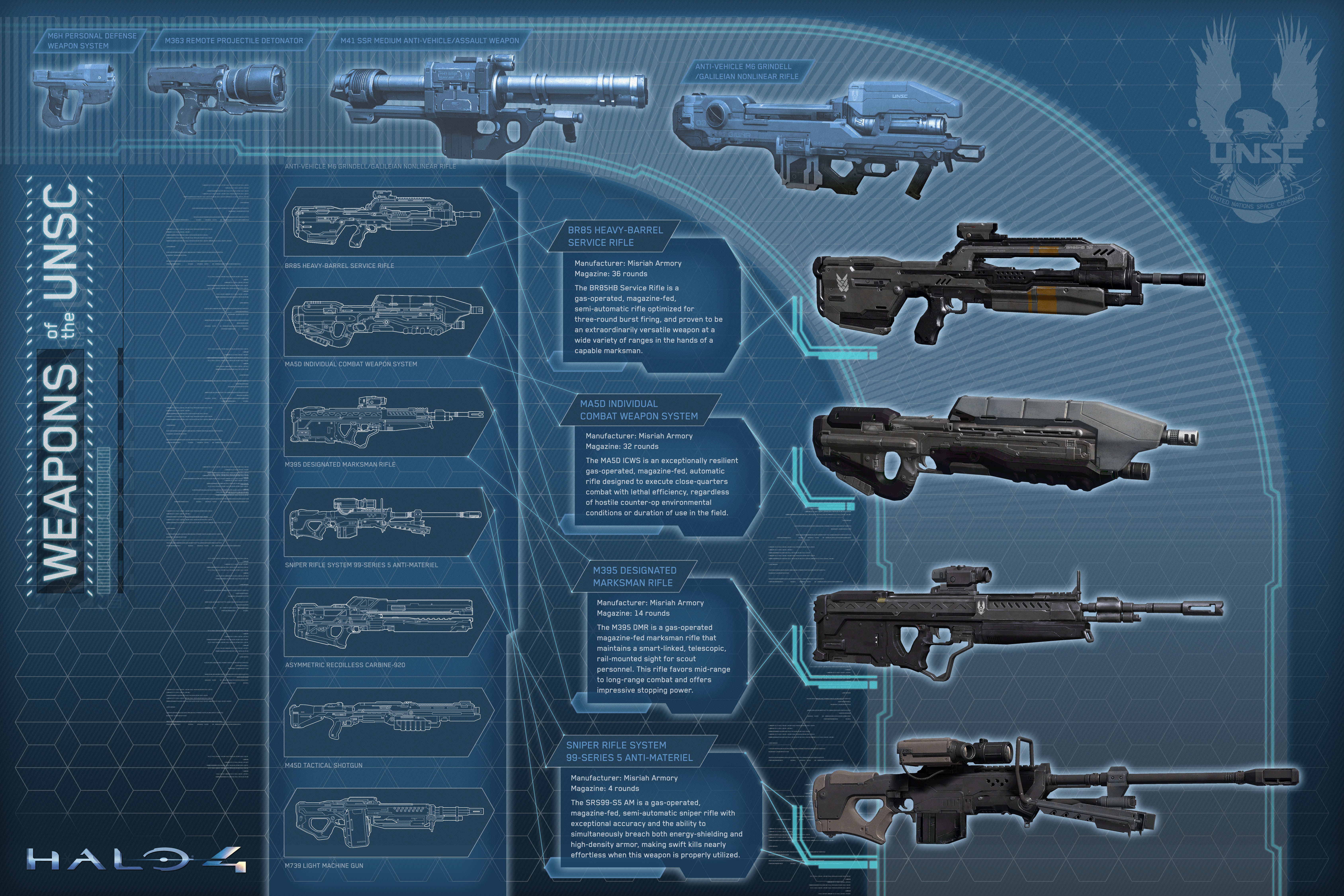 Halo 4, UNSC, 343 Industries Wallpaper