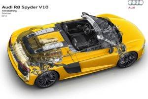 Audi R8 Spyder, Audi, Audi R8, Car