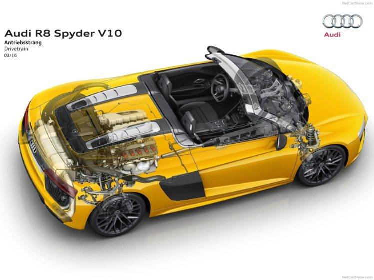 Audi R8 Spyder, Audi, Audi R8, Car HD Wallpaper Desktop Background