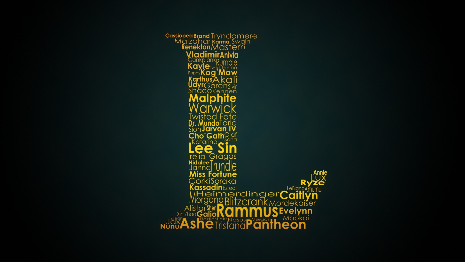 word clouds, Writing, Typography Wallpaper