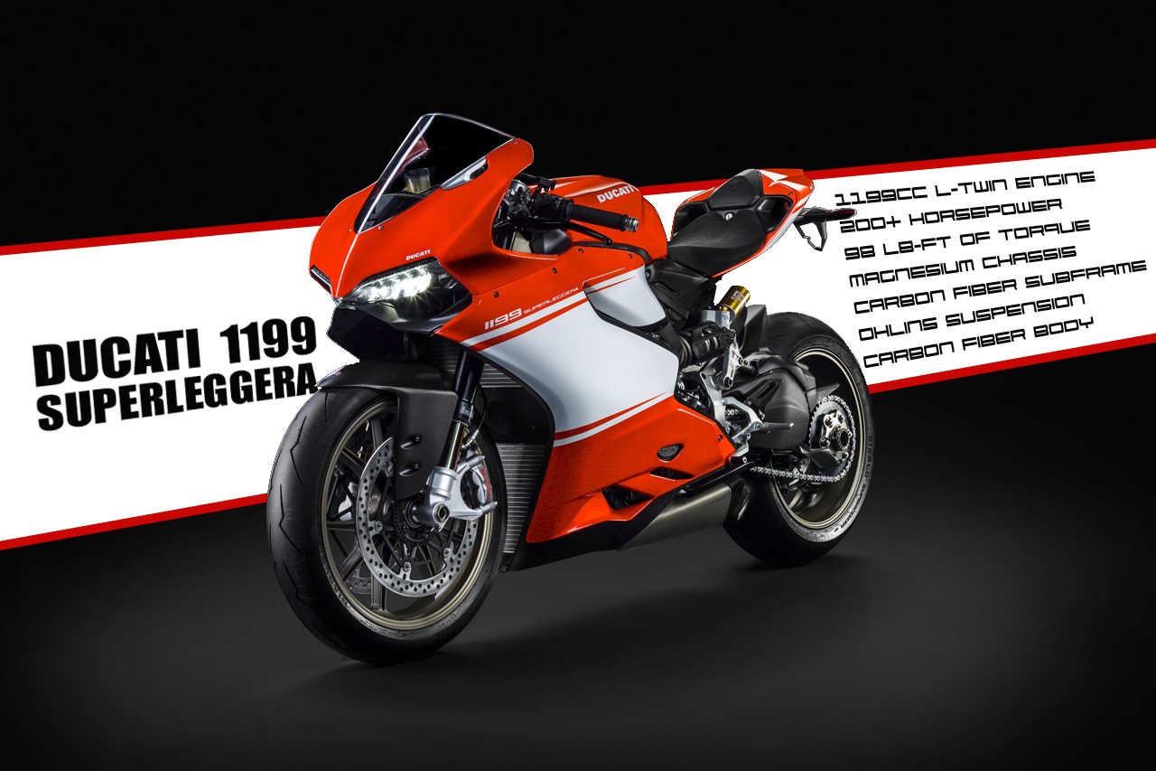 Ducati, Motorcycle, Vehicle Wallpaper