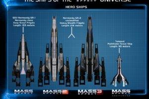Mass Effect: Andromeda, Mass Effect, Mass Effect 2, Mass Effect 3, Spaceship, Normandy SR 2, Normandy sr 1, Tempest