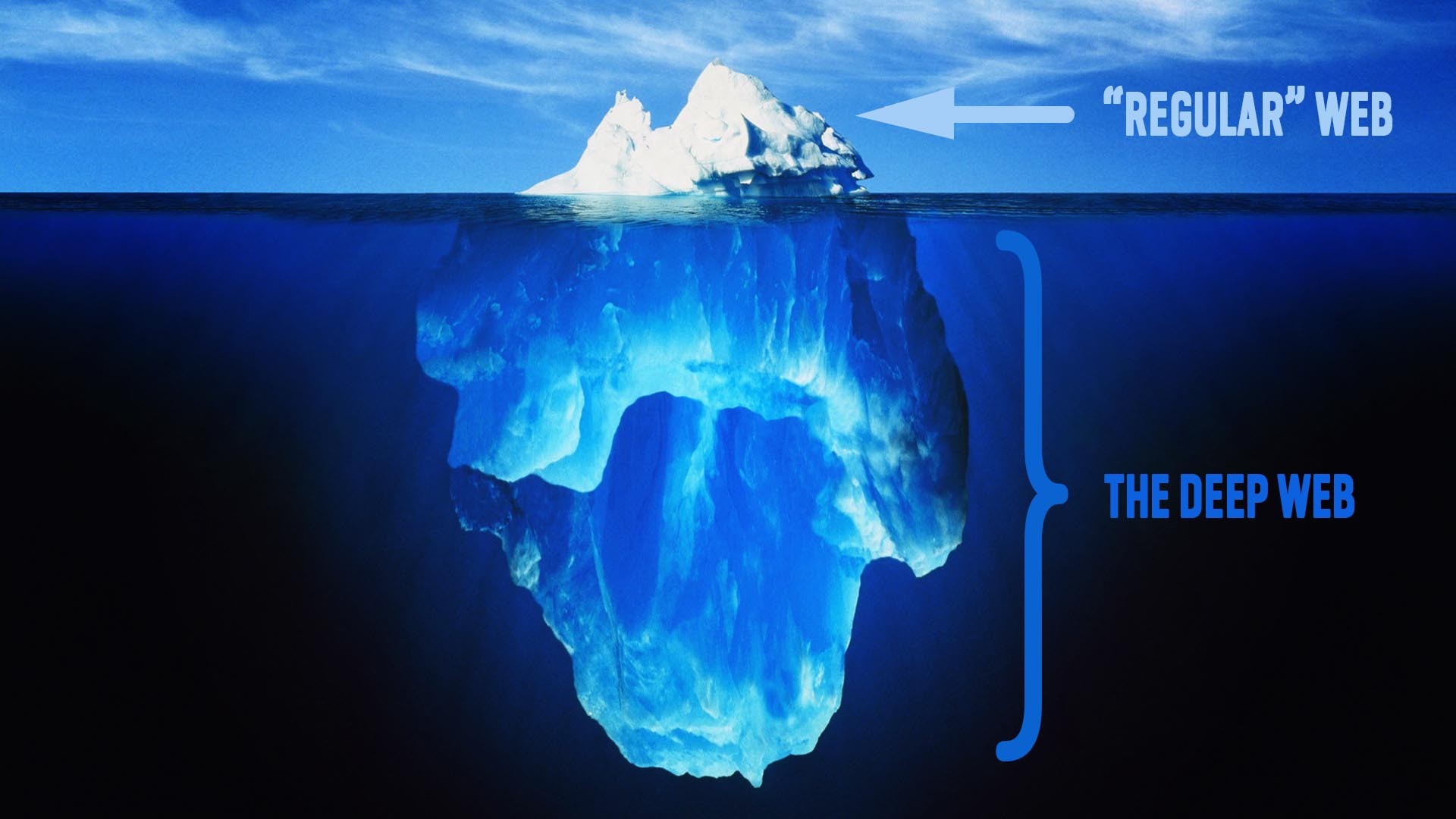 the deep web iceberg