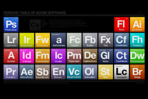 black, Periodic table, Adobe Photoshop, Dreamweaver, Adobe Illustrator