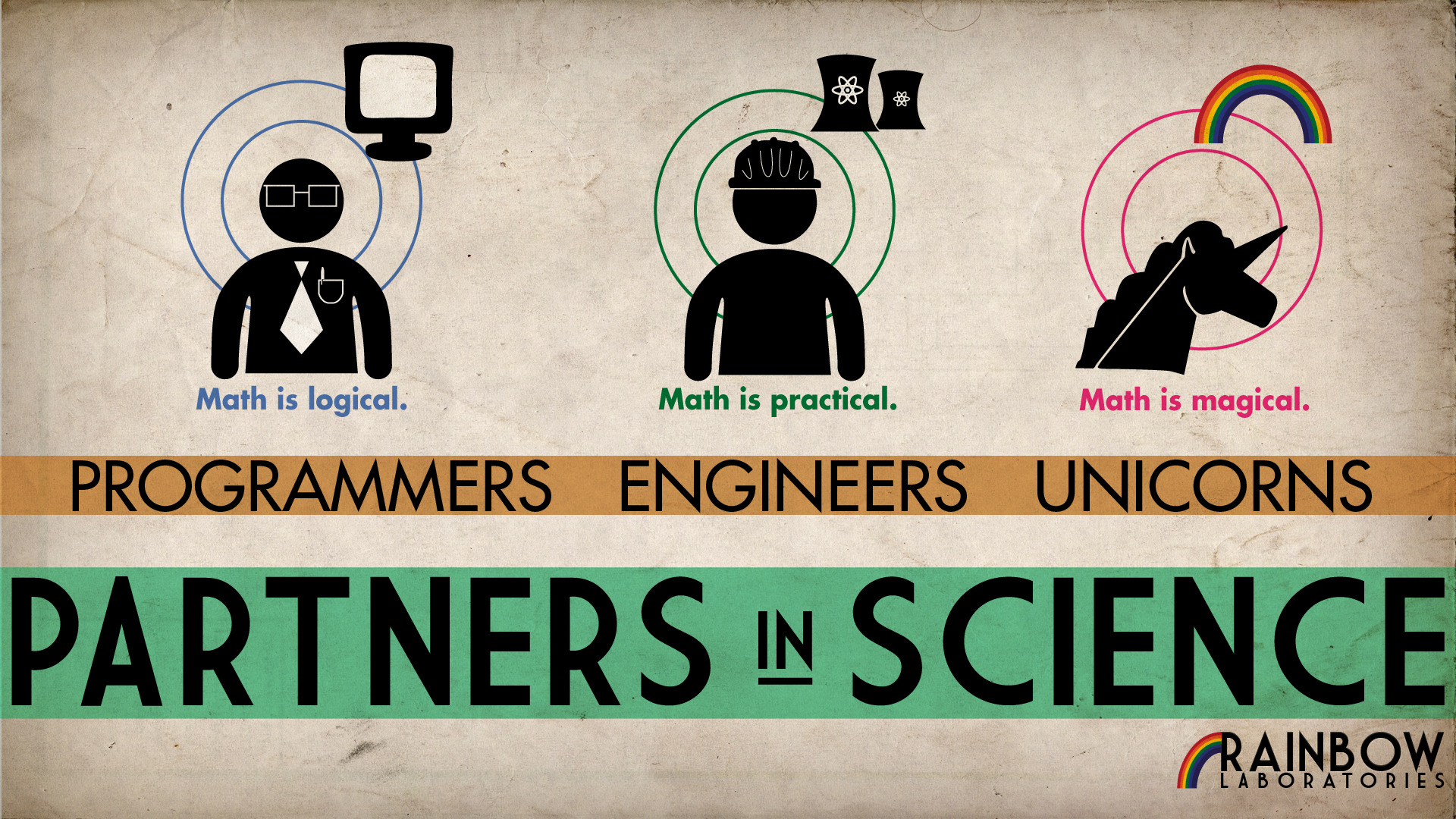 Engineer, Programmers, Science Wallpaper