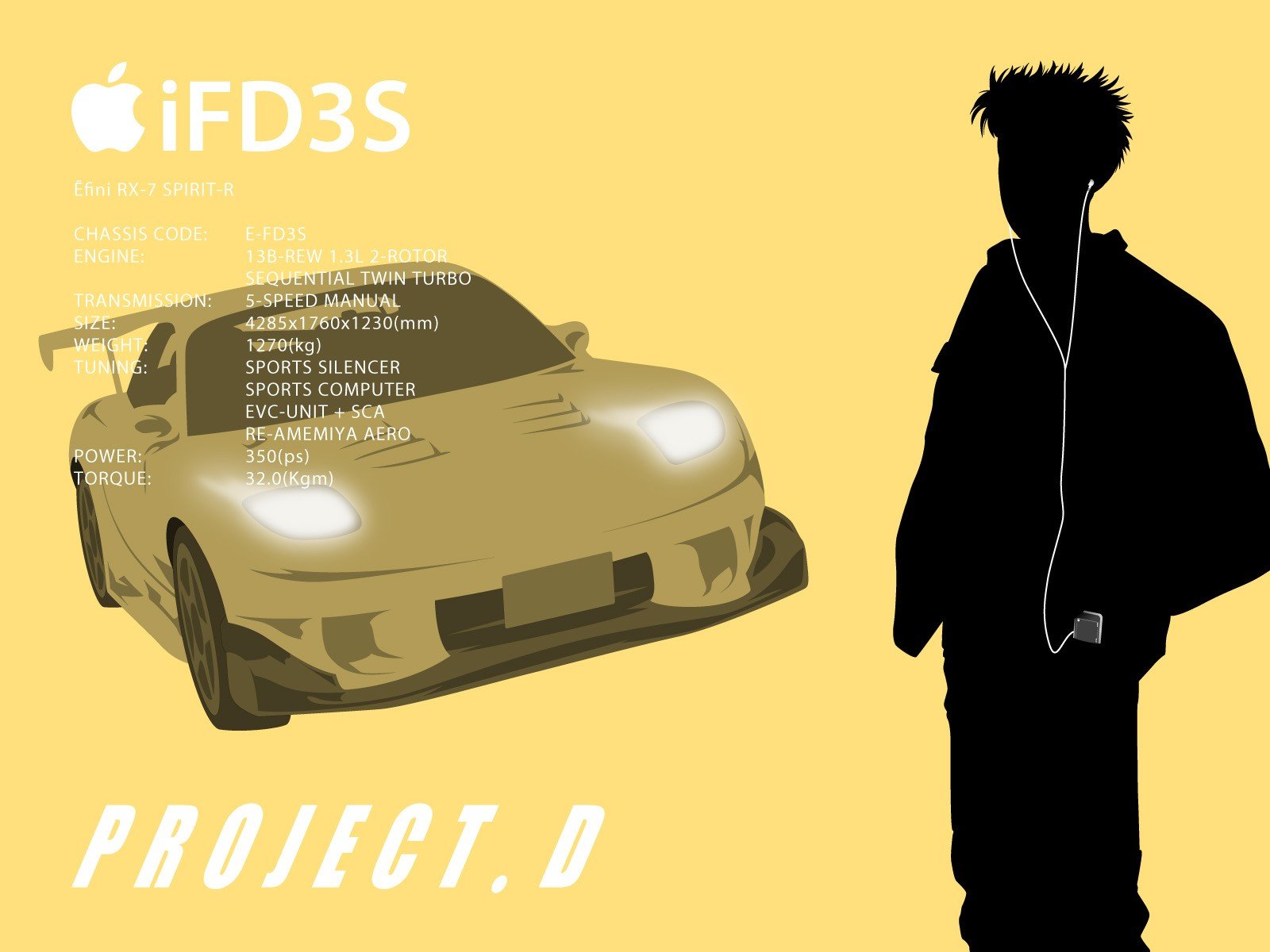 Initial D Simple Background Ipod Wallpapers Hd Desktop And Mobile Backgrounds