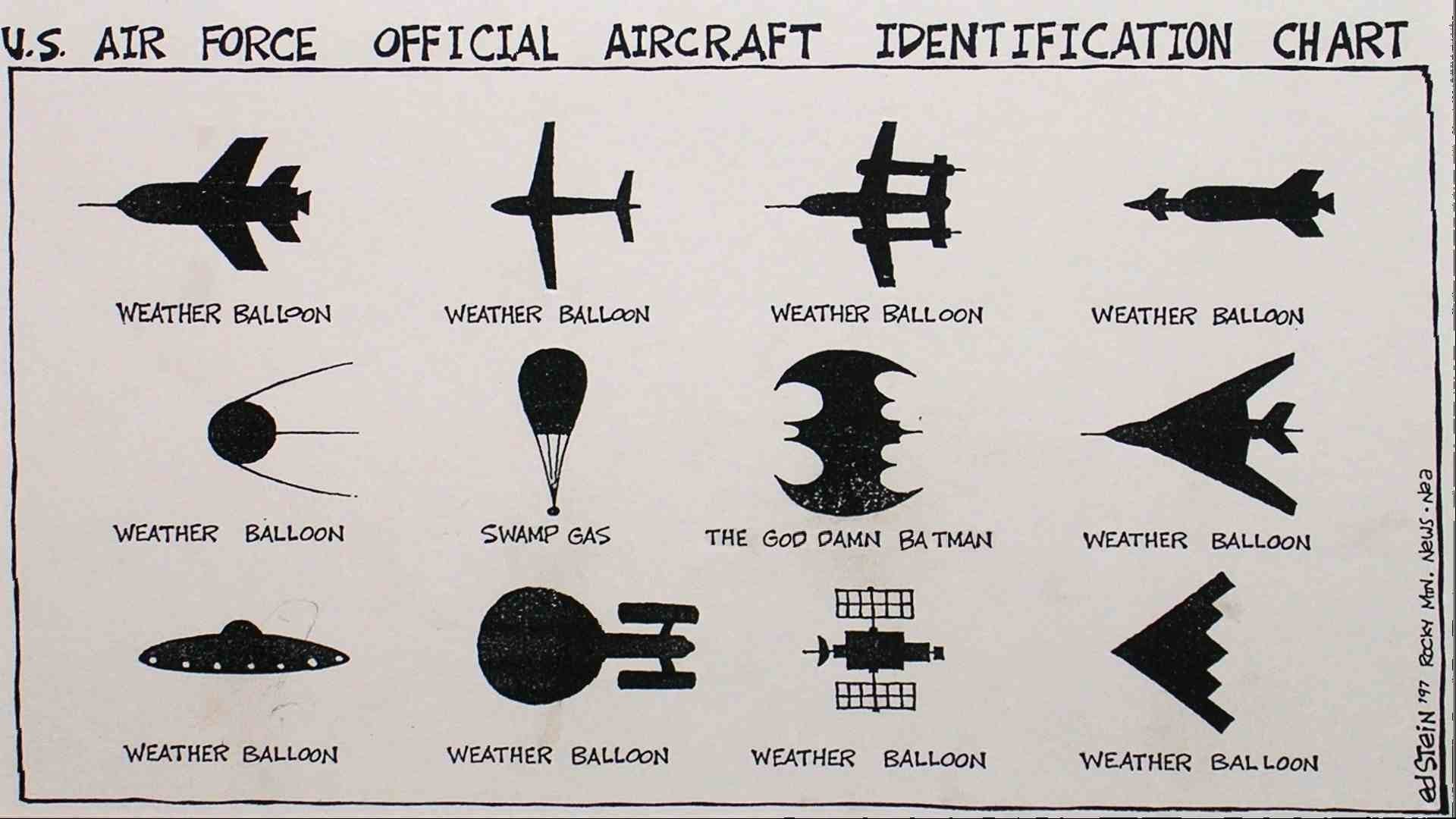 aircraft Wallpaper