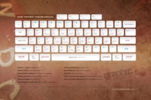 keyboards, Infographics