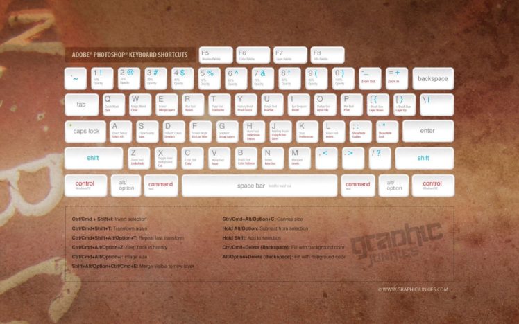 keyboards, Infographics HD Wallpaper Desktop Background