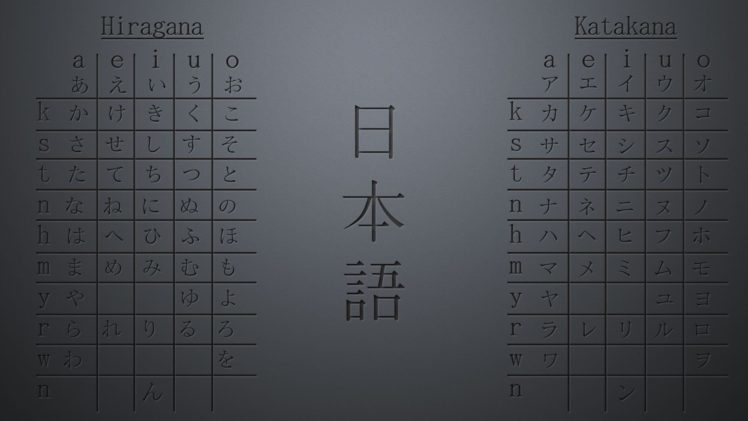 kanji, Table HD Wallpaper Desktop Background