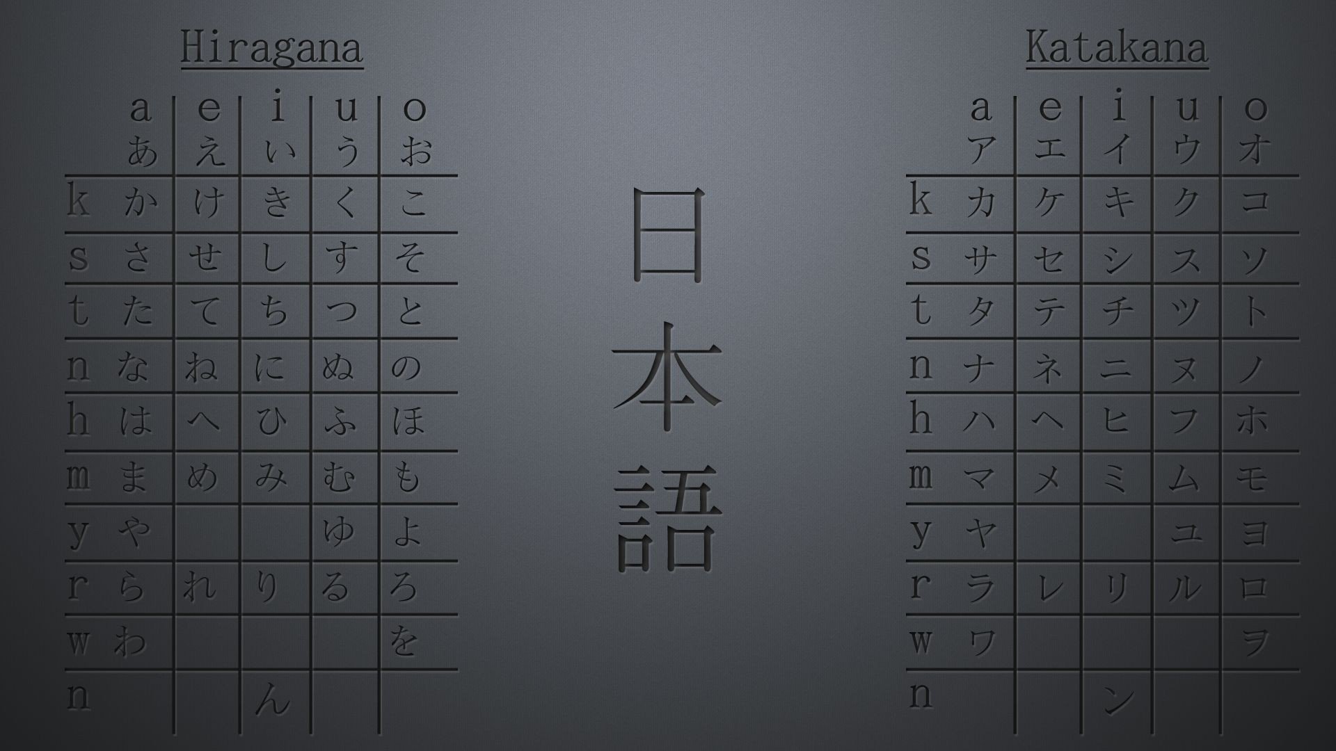 kanji, Table Wallpaper