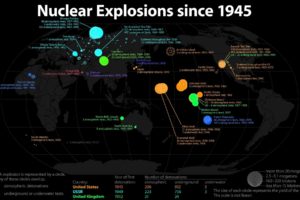 map, Nuclear, Infographics