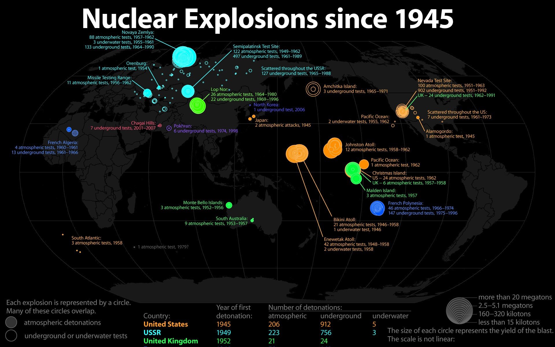 map, Nuclear, Infographics Wallpaper