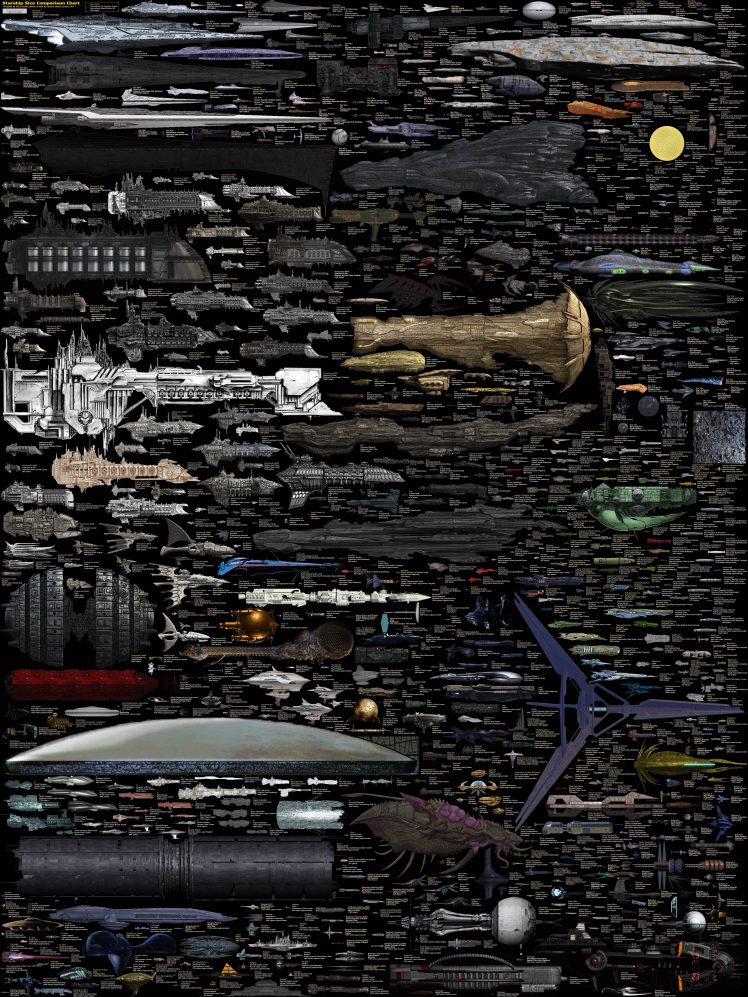 science fiction, Infographics, Spaceship HD Wallpaper Desktop Background