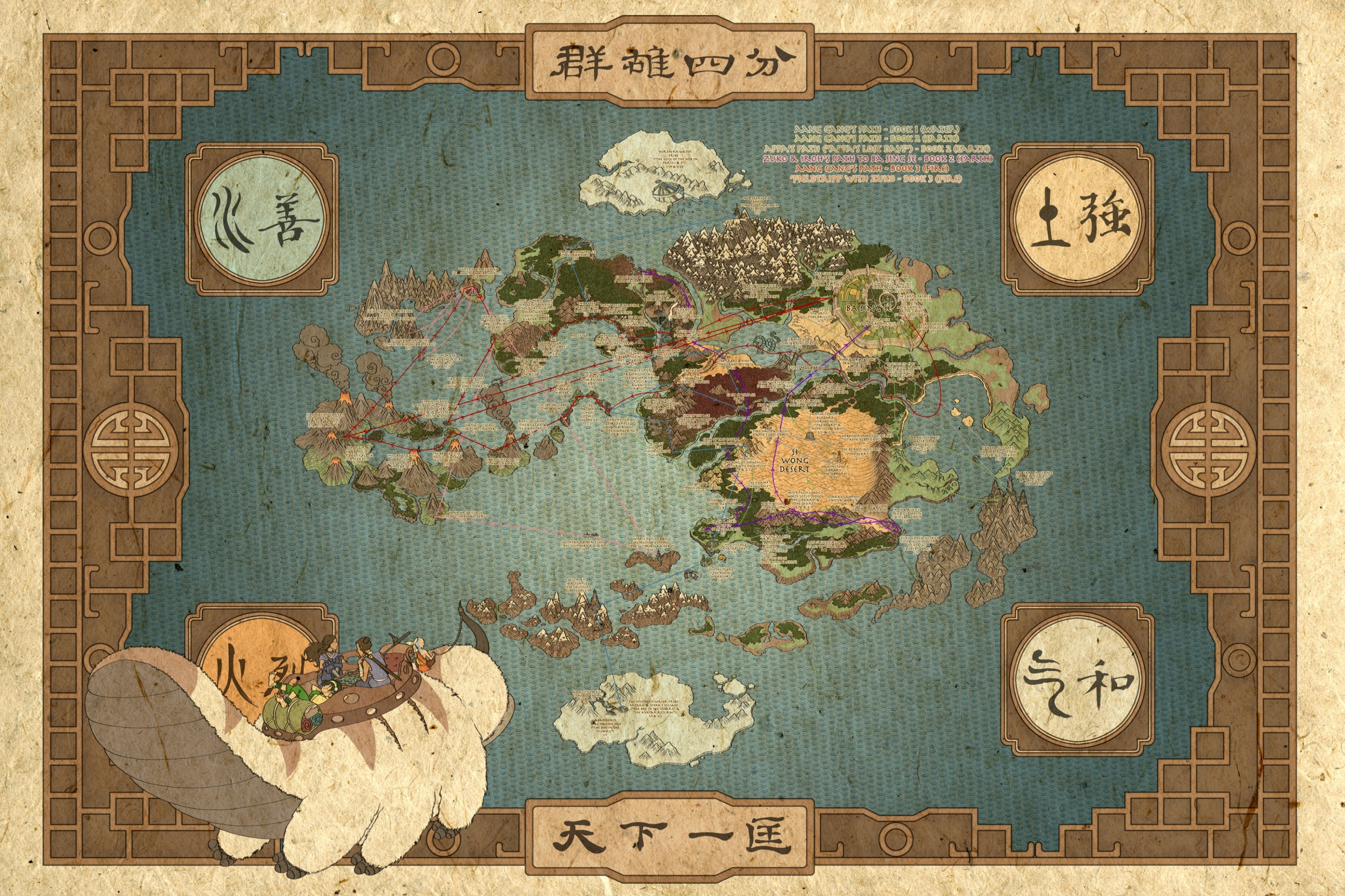 Avatar: The Last Airbender, Map Wallpaper