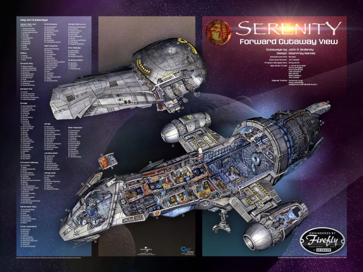 Serenity, Spaceship, Firefly HD Wallpaper Desktop Background
