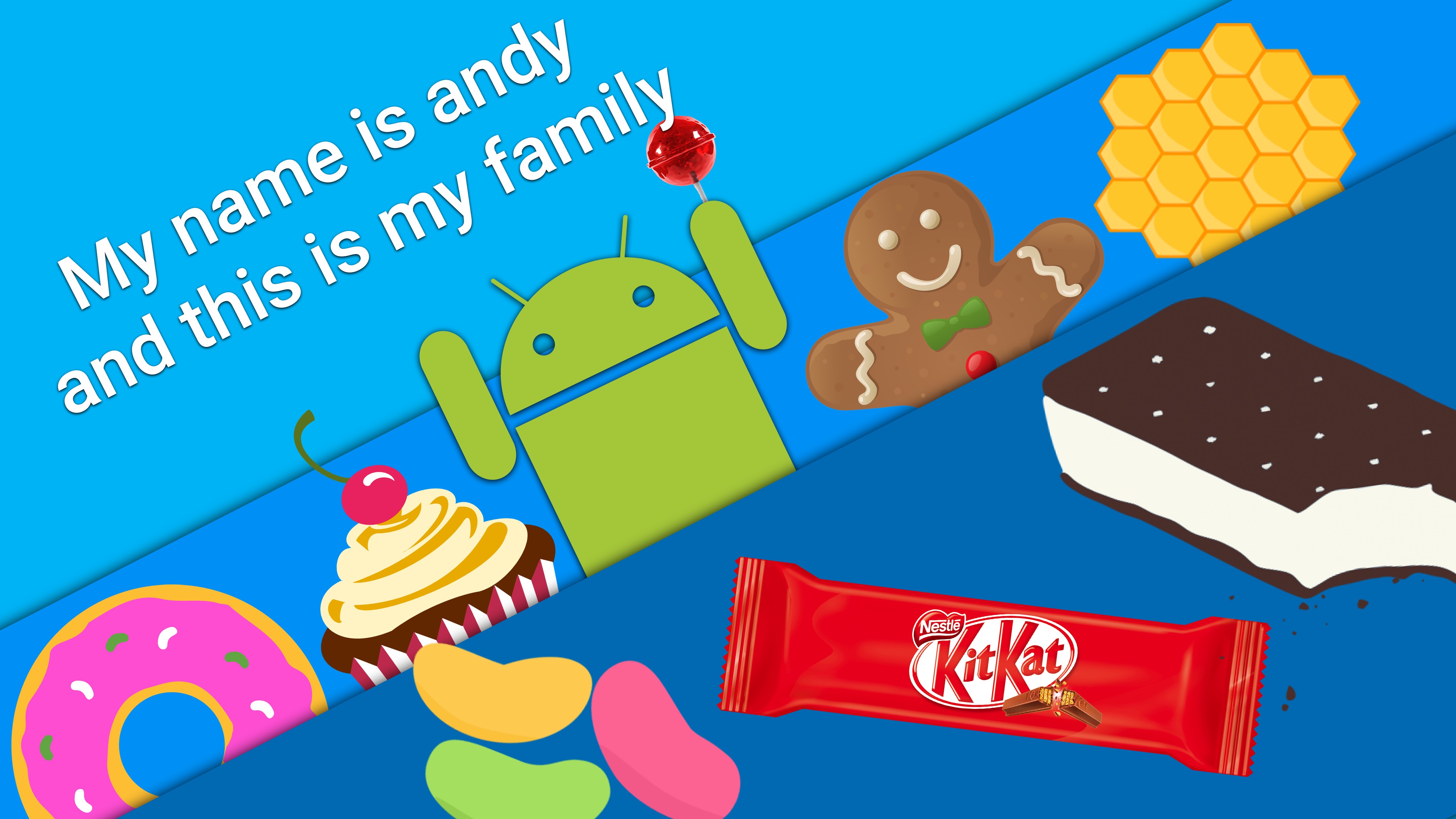 operating systems, Android (operating system), Candies Wallpaper