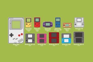 GameBoy, Nintendo, Consoles, Minimalism, Evolution