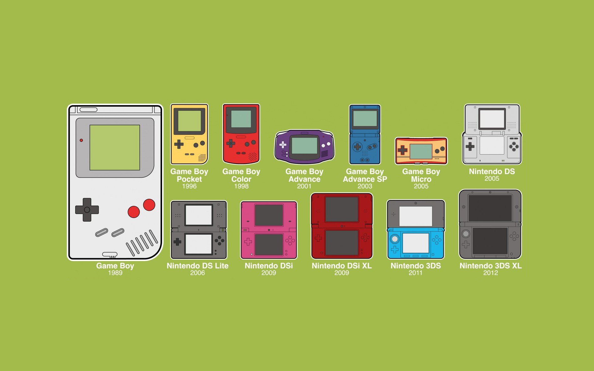 GameBoy, Nintendo, Consoles, Minimalism, Evolution Wallpapers HD
