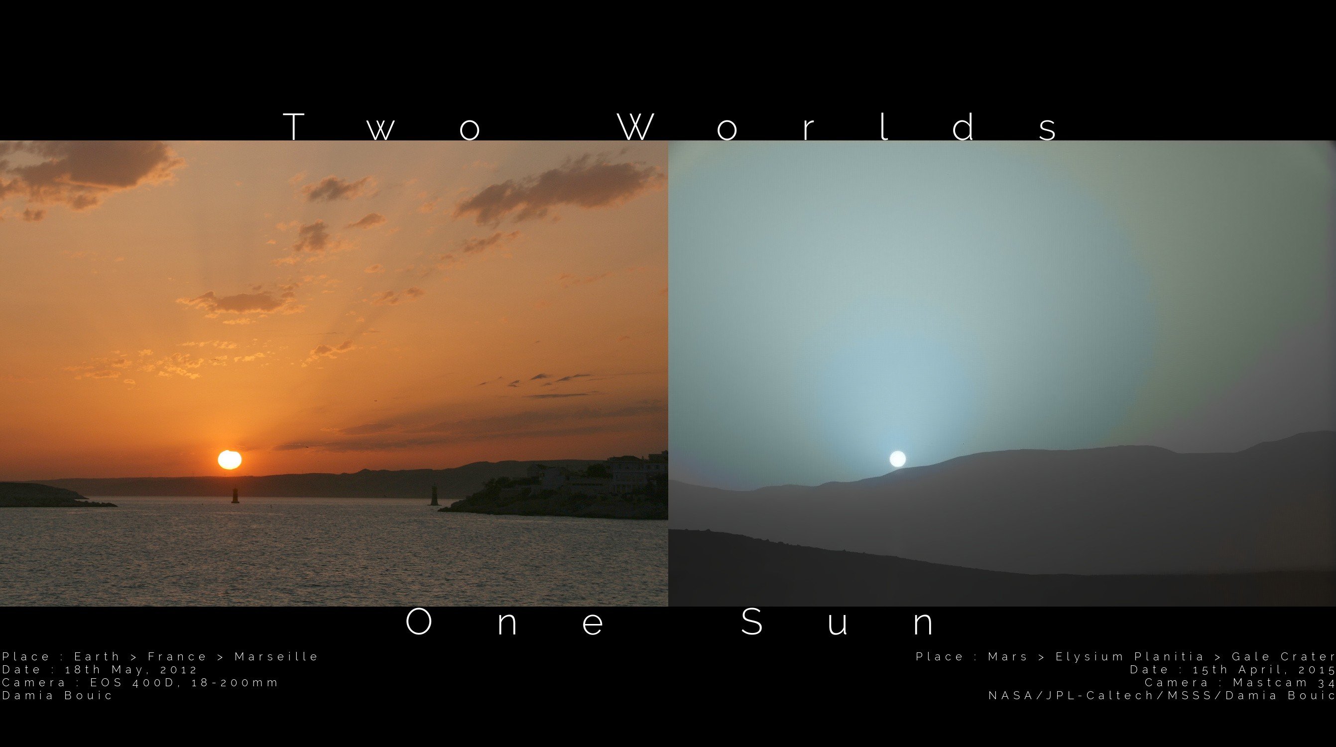 Mars, Sun, World Wallpaper