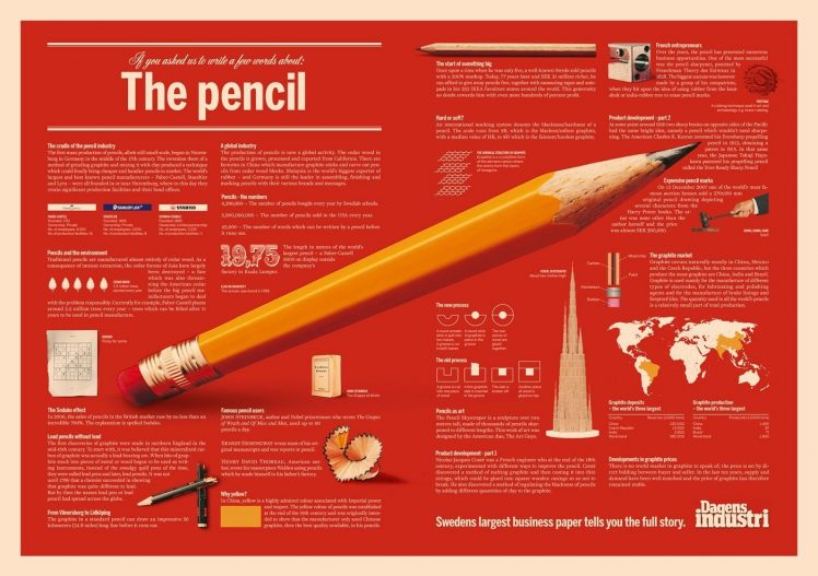 pens, Pencils, History, Text HD Wallpaper Desktop Background