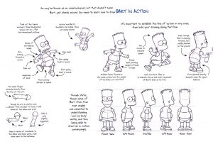 The Simpsons, Bart Simpson, Drawing