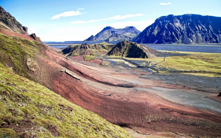 Iceland, Mountain HD Wallpaper Desktop Background