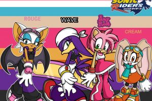 Sonic, Sonic the Hedgehog, Sonic Riders