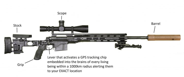 infographics, Sniper rifle, Military, Simple background HD Wallpaper Desktop Background