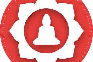 Buddha, Buddhism, Symbols