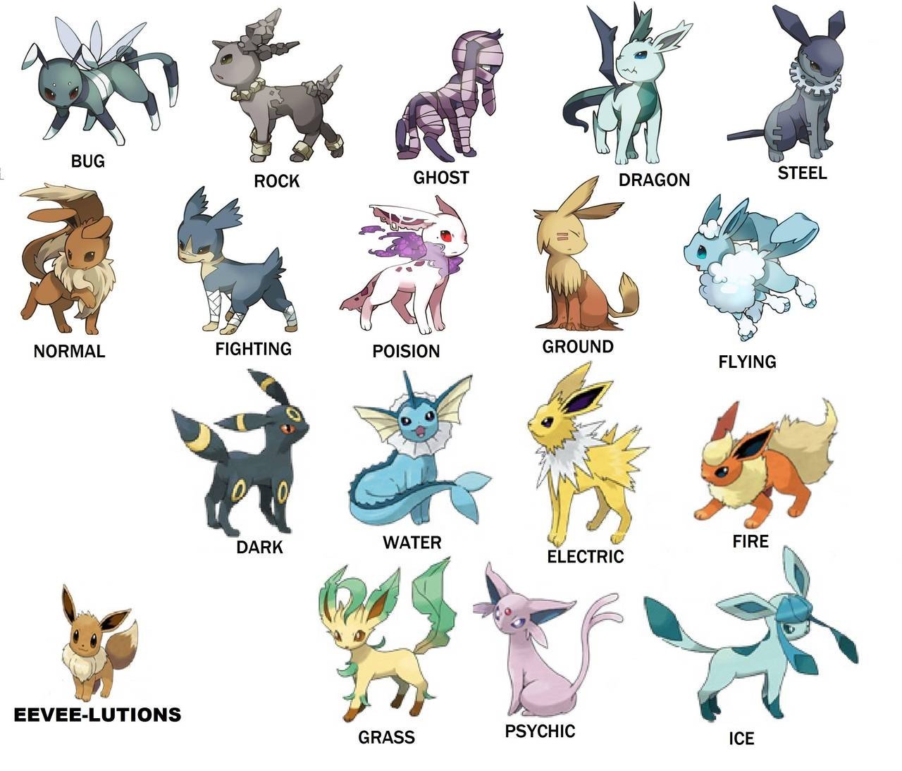 Pokémon Wallpaper