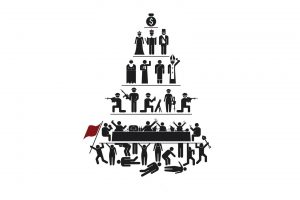 pyramid, Capitalism