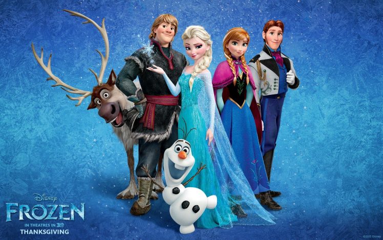 Frozen (movie), Frozen Fever HD Wallpaper Desktop Background