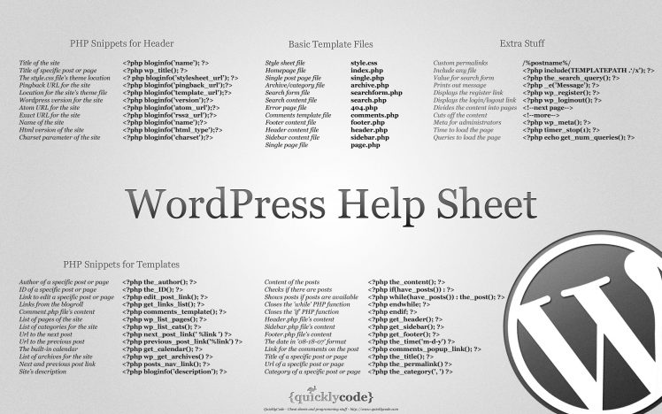 wordpress, Information, Infographics HD Wallpaper Desktop Background