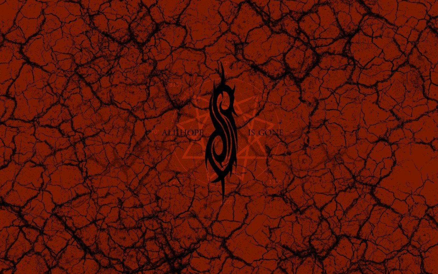 Slipknot, Nu Metal Wallpaper